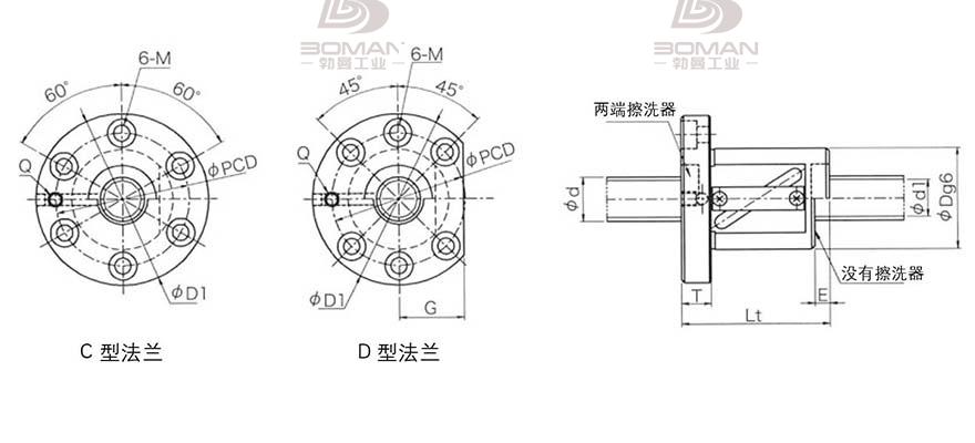 KURODA GR5012DS-CALR 日本黑田丝杆是什么材料