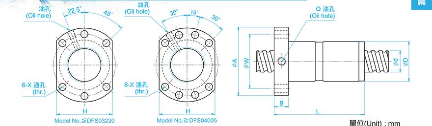 TBI DFS01610-2.8 tbi滚珠丝杆螺母代码